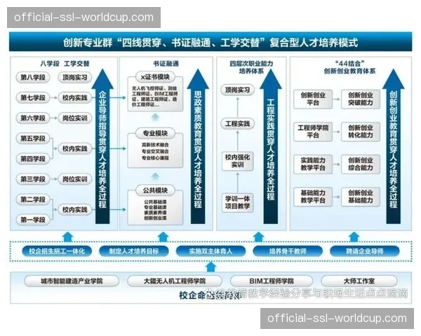 人才培养体系聚焦数据素养 为治理实践储备专业力量