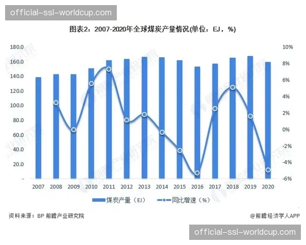 Canal+与beIN Sports就2027-2032周期法甲转播权开启新一轮谈判